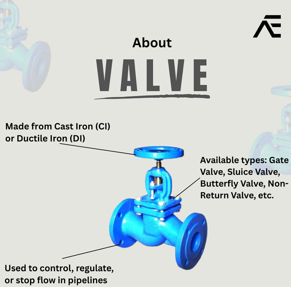 Valve